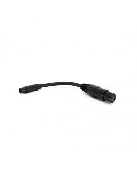 Adaptateur iPowerFit
